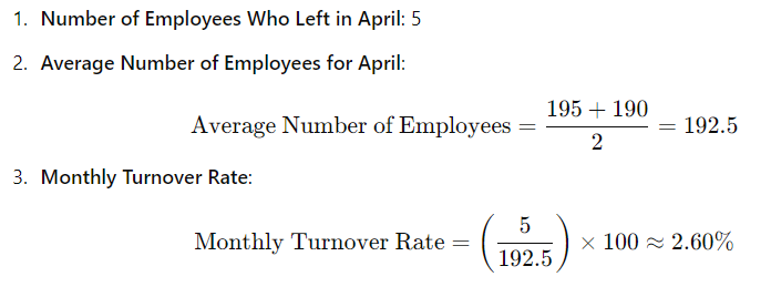 Apply the Monthly Turnover Rate Formula example calculation graphic